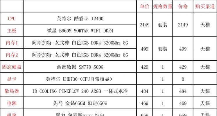 5000元台式电脑配置单怎么选？哪些配置性价比高？