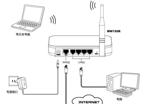 hyfi智能无线路由器怎么设置？设置过程中常见问题有哪些？