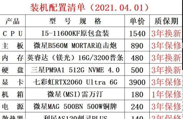 组装台式电脑配置清单及价格是多少？如何根据预算选择合适的配置？