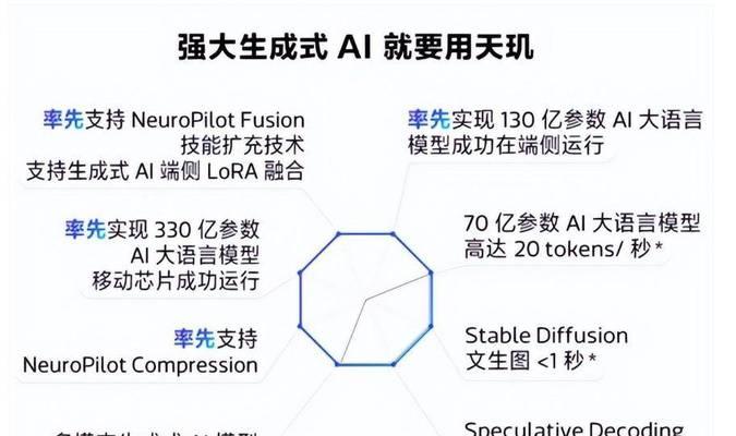 天玑和骁龙芯片哪种更优？性能对比与选择指南？