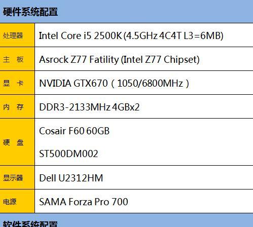 i52500k超频方法是什么？超频后性能提升效果如何？