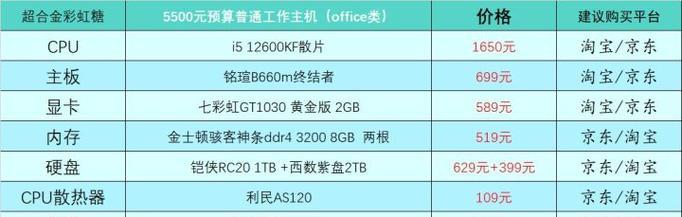 组装电脑配置清单2022及价格表？如何根据预算选择合适的电脑配置？