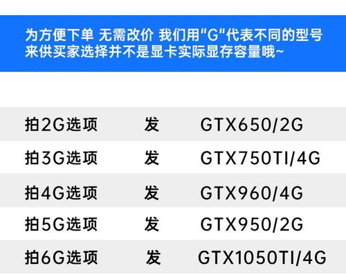 显卡2g与4g显存的区别是什么？哪个更适合游戏？