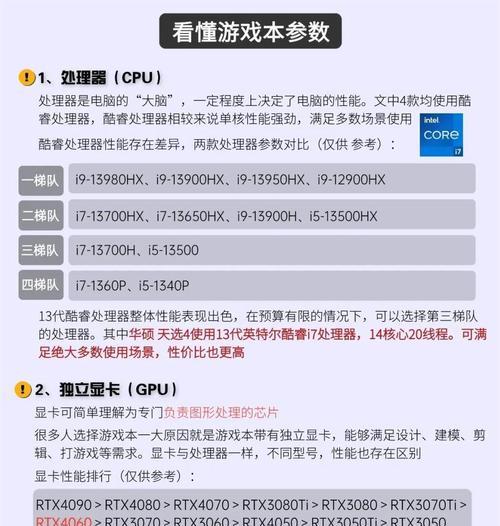 2024年i7处理器性能排行榜是怎样的？如何选购最佳性能的i7处理器？