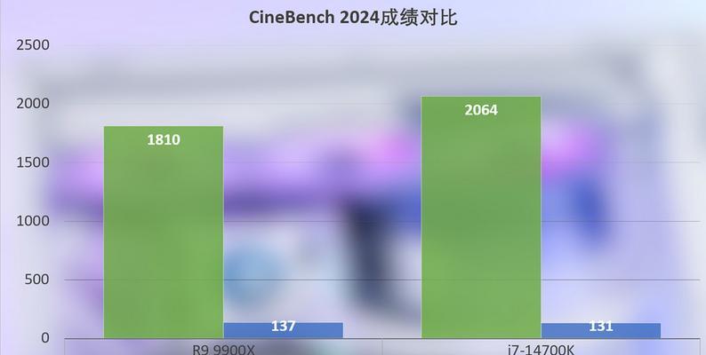 锐龙处理器和英特尔哪个好？性能对比与选购指南