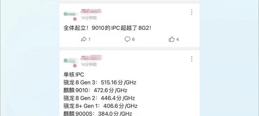 骁龙480相当于麒麟的哪个型号？性能对比分析是什么？