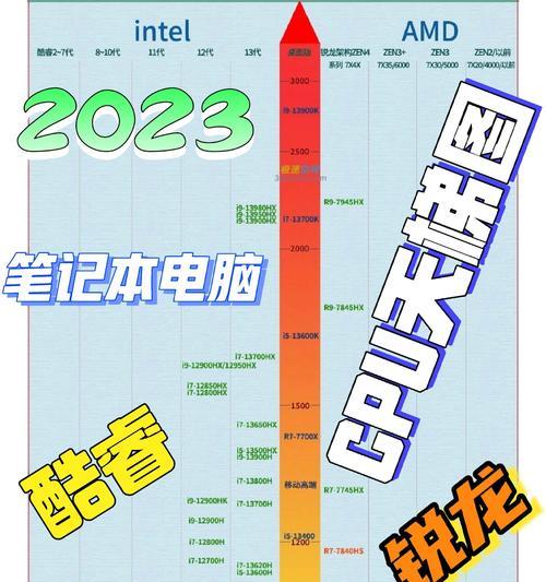 手机CPU天梯图最新版是怎样的？如何查看手机处理器性能排名？