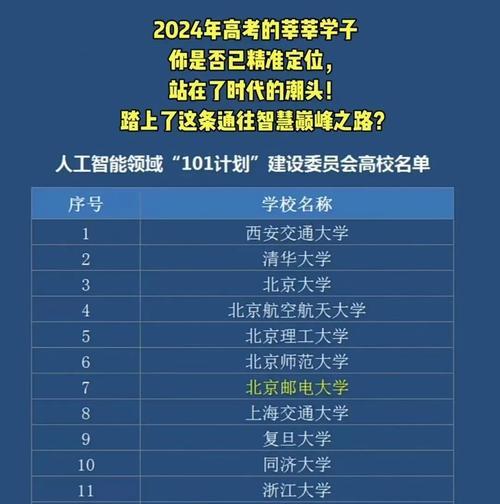 人工智能专业大学排名是怎样的？2023年最新榜单有哪些变化？