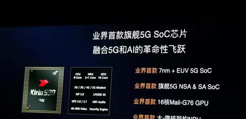 骁龙778gplus与骁龙8系列性能对比？哪个更值得购买？