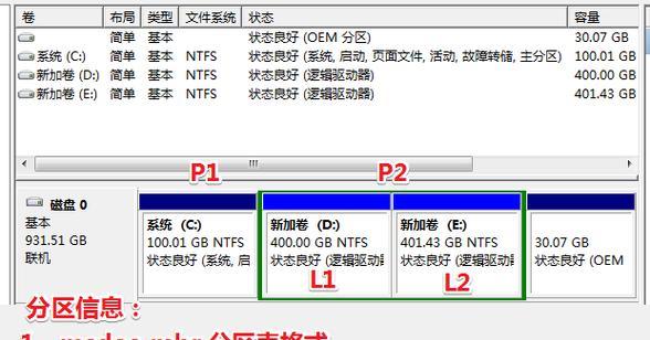 磁盘分区形式mbr与gpt有什么区别？选择哪种更合适？