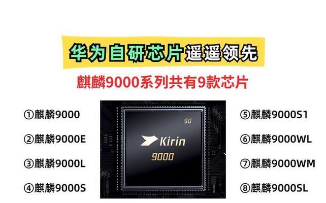 麒麟9000e与麒麟9000性能对比如何？哪个更适合你？