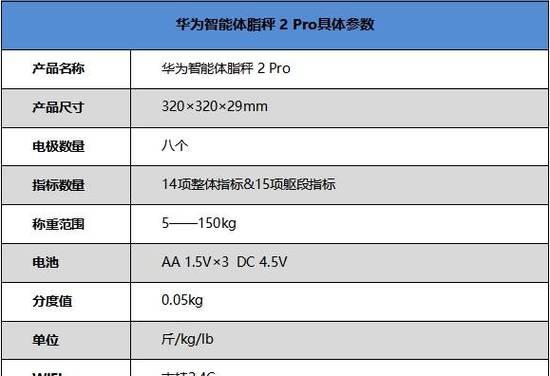 华为体脂秤显示LO是什么意思？如何解决？