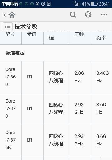 CPU的组成有哪几部分？如何理解CPU内部结构？