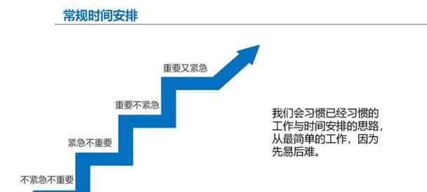 怎么提高工作效率？掌握这五个技巧让你事半功倍！