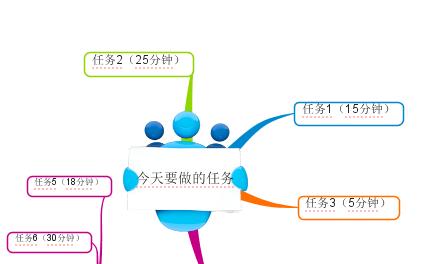 怎么提高工作效率？掌握这五个技巧让你事半功倍！