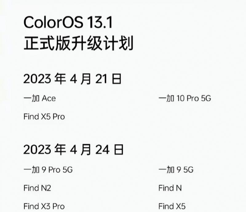 天玑800与骁龙处理器性能对比？相当于骁龙哪款处理器？