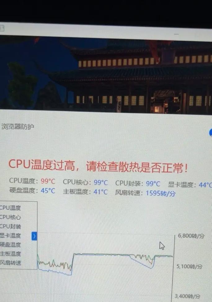 在电脑配置中CPU和显卡哪个更重要？如何平衡两者选择？