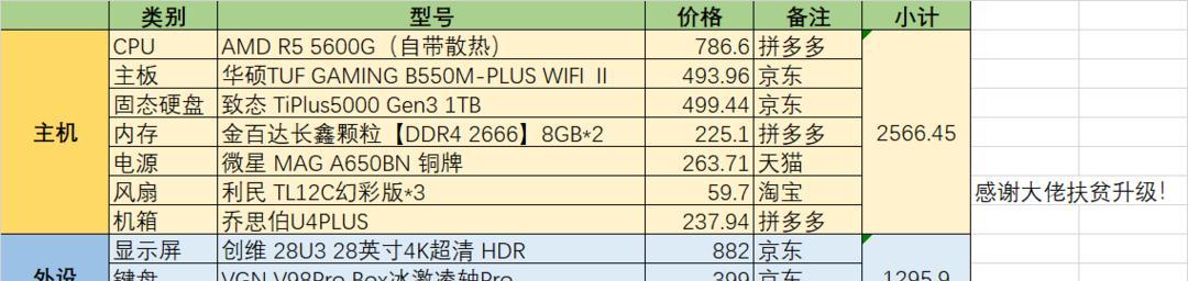 2022年最强核显排行榜是怎样的？如何选择适合自己的核显？