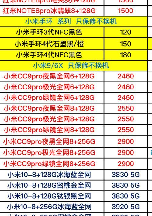 硬件报价在哪里看？如何快速获取最新硬件价格信息？