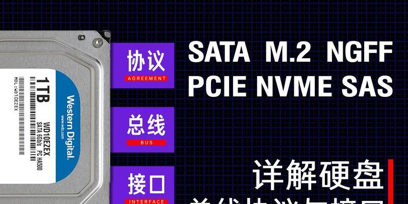 NVMe与SATA协议有何不同？选择哪种更适合？