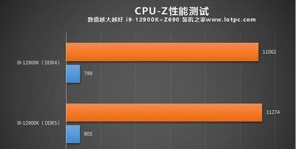 DDR4与DDR5内存有什么不同？如何选择适合的内存版本？