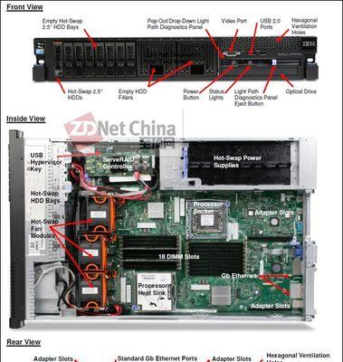 联想服务器如何配置RAID？详细步骤是什么？