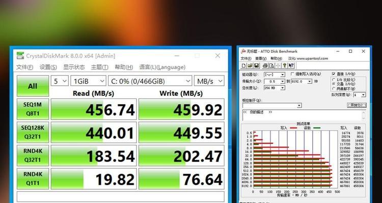 飚王固态硬盘怎么样？性能如何？价格是多少？