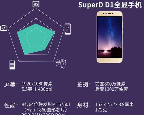 超多维3dbox评测怎么样？性能特点有哪些常见问题？