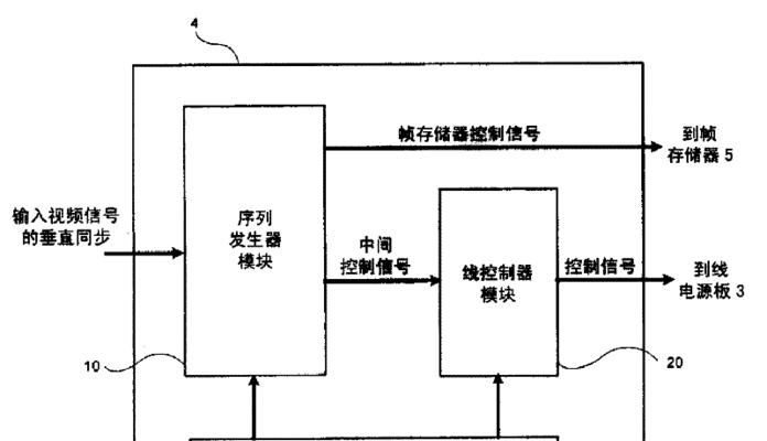 等离子显示屏是如何工作的？其工作原理是什么？