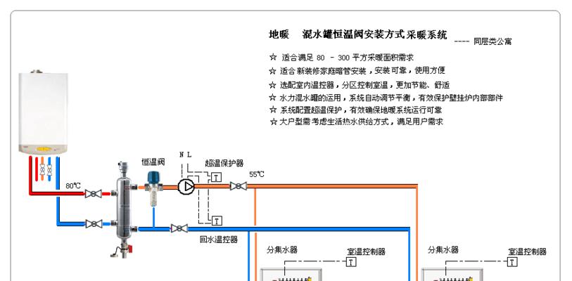 水暖壁挂炉供暖方法是什么？如何解决常见供暖问题？