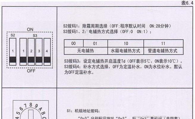 热水器e8故障怎么修复？出现e8错误代码的解决方法是什么？