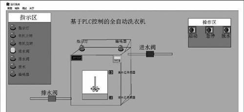 洗衣机系统错乱怎么办？如何快速恢复正常使用状态？