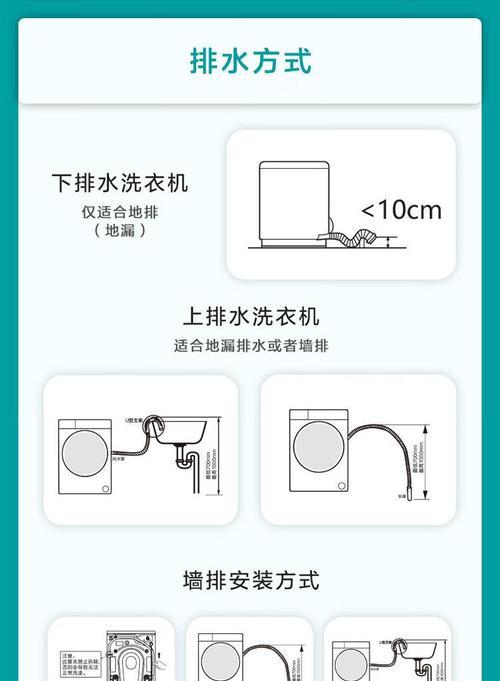 如何正确安装向上排水洗衣机？安装过程中常见问题有哪些？