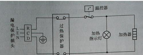 万和热水器E1故障是什么原因？如何快速解决？