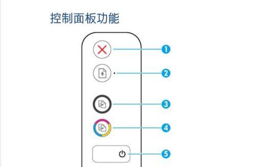 怎么检查打印机的故障？打印机常见问题有哪些解决方法？