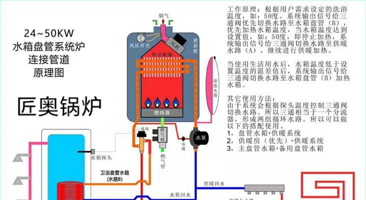 壁挂炉不加热怎么办？如何快速解决壁挂炉不加热问题？