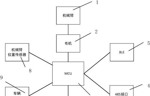 中央空调485如何正确安装？安装过程中常见问题有哪些？