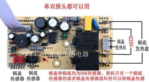 机械电饭煲开关无法开启？快速修复方法是什么？