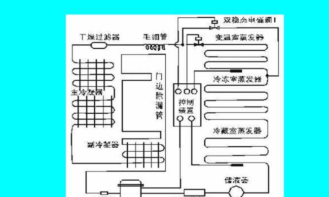 冰箱制冷系统的工作原理是什么？如何确保冰箱的高效制冷？