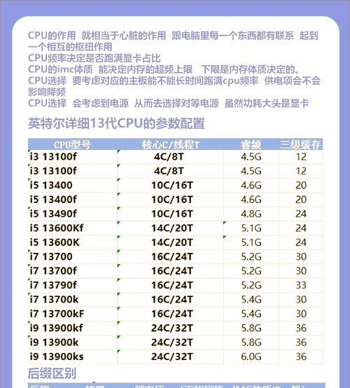 鷺鷺cpu是什么？如何选择合适的cpu？