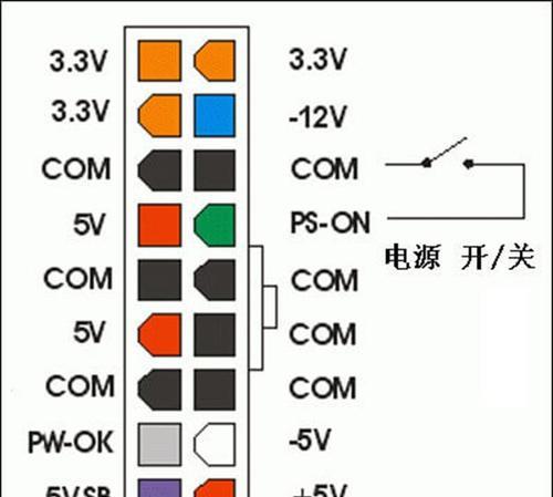 维修电源接口如何正确接线？图解教程在哪里？