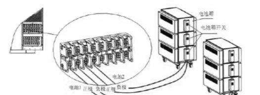 维修电源接口如何正确接线？图解教程在哪里？