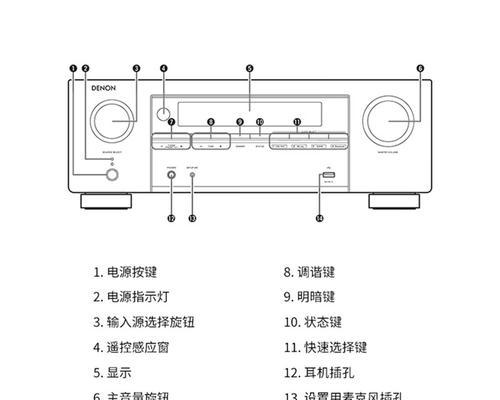 一体机功放冲击声问题如何解决？有效方法有哪些？