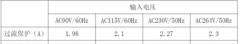 电源芯片测试报告撰写方法是什么？