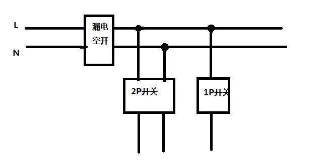 空调主板零线无回路的原因是什么？如何排查和解决？