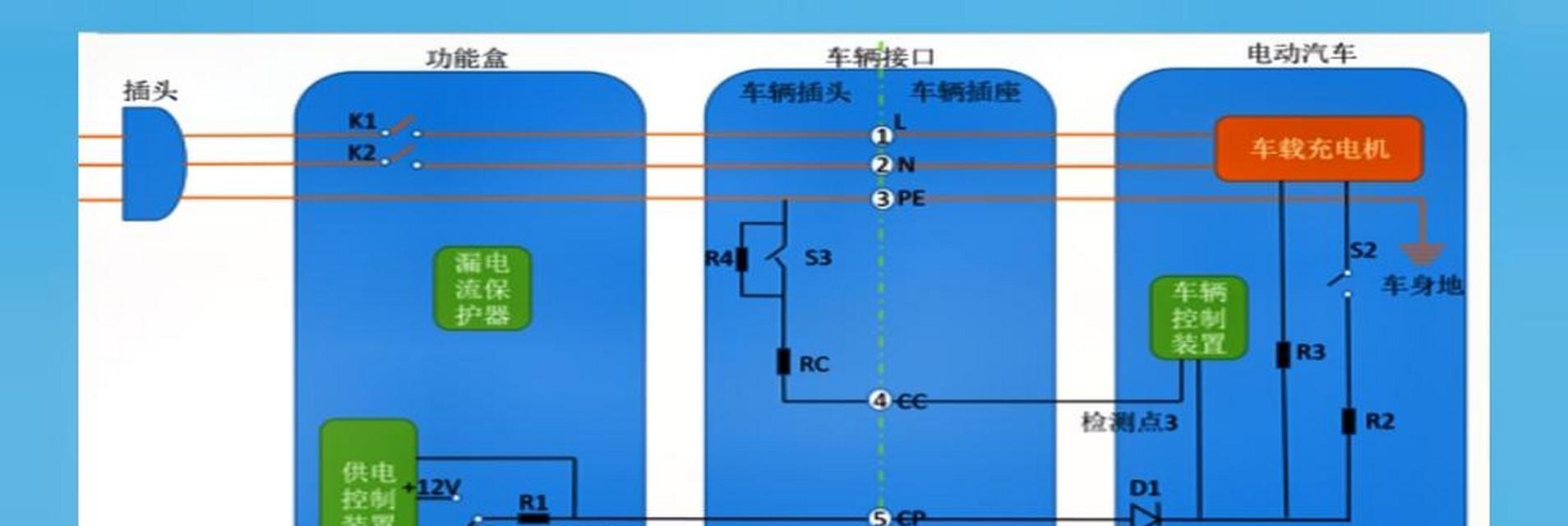 电动车充电器电路正负极如何识别？正负极图示图片在哪里可以找到？