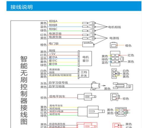 电动车充电器电路正负极如何识别？正负极图示图片在哪里可以找到？