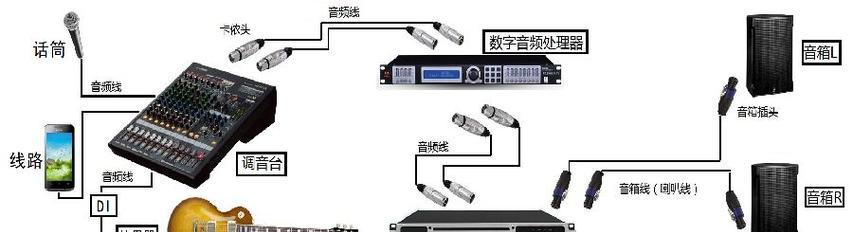 电脑一体机外接音箱的方法是什么？如何实现音响功能？