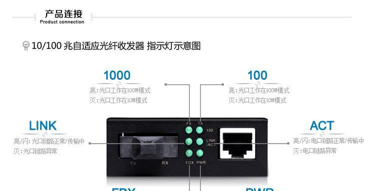 光纤收发器指示灯全红故障解决方法是什么？