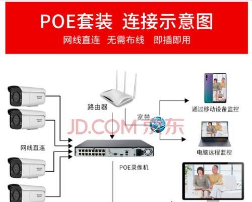 萤石监控硬盘安装图解在哪里找？安装步骤详细吗？